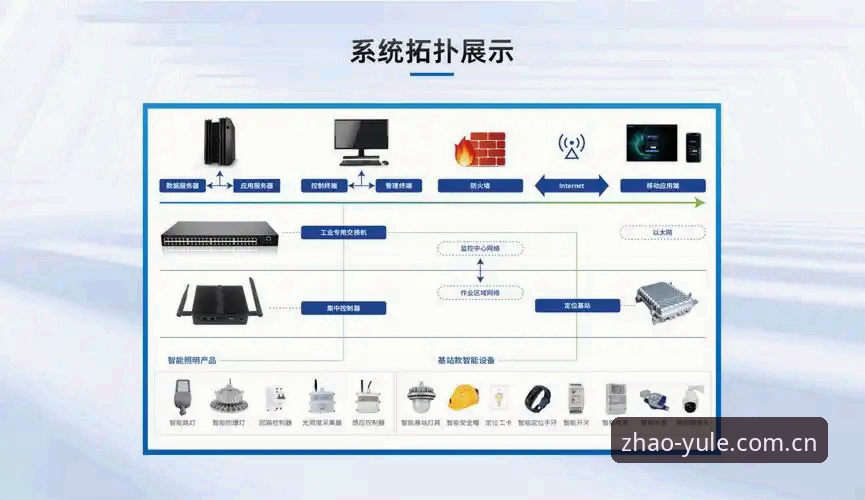 3种设备适配方案：拆解亿兆娱乐平台中文官网新版首页的底层设计逻辑