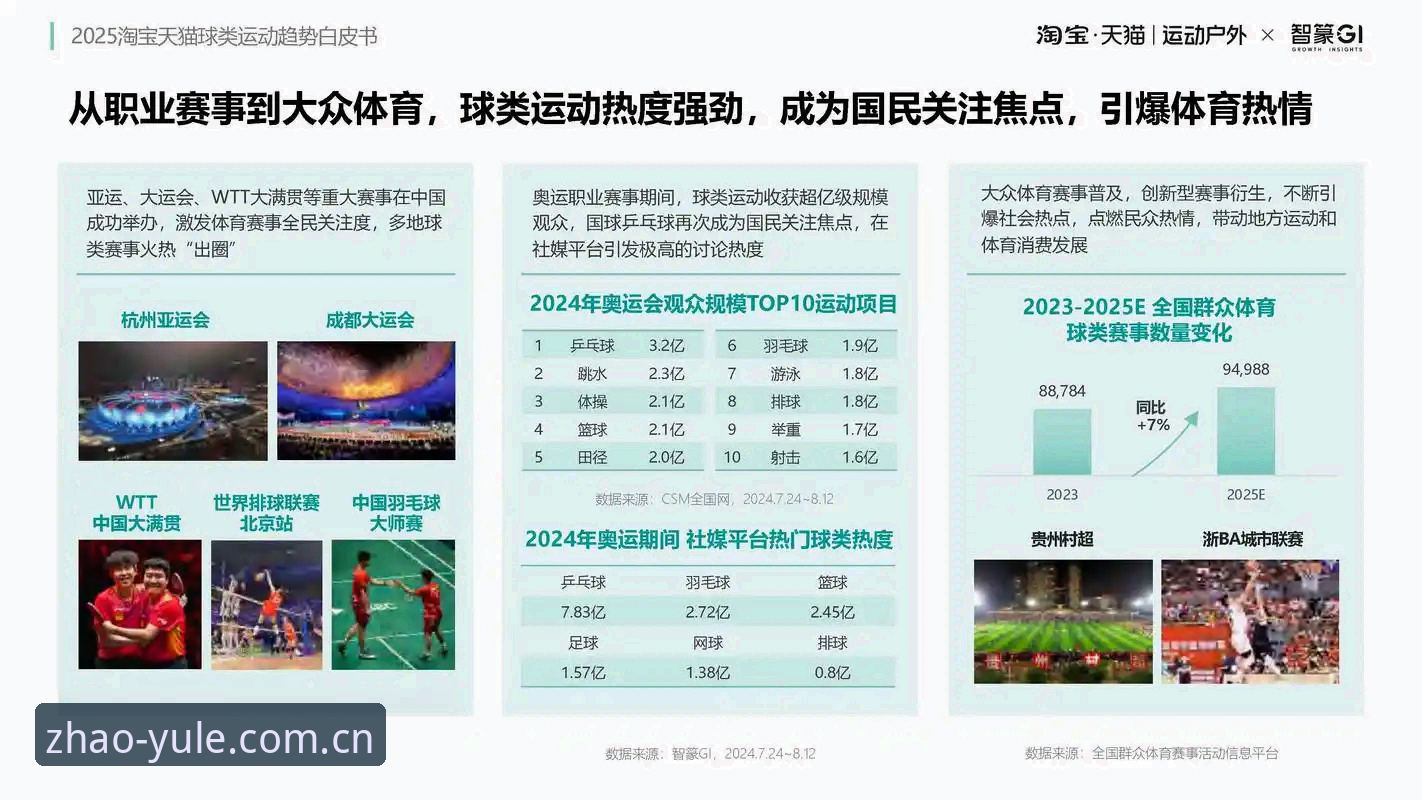 亿兆体育平台使用指南：从新版首页看懂多端协同设计的趋势